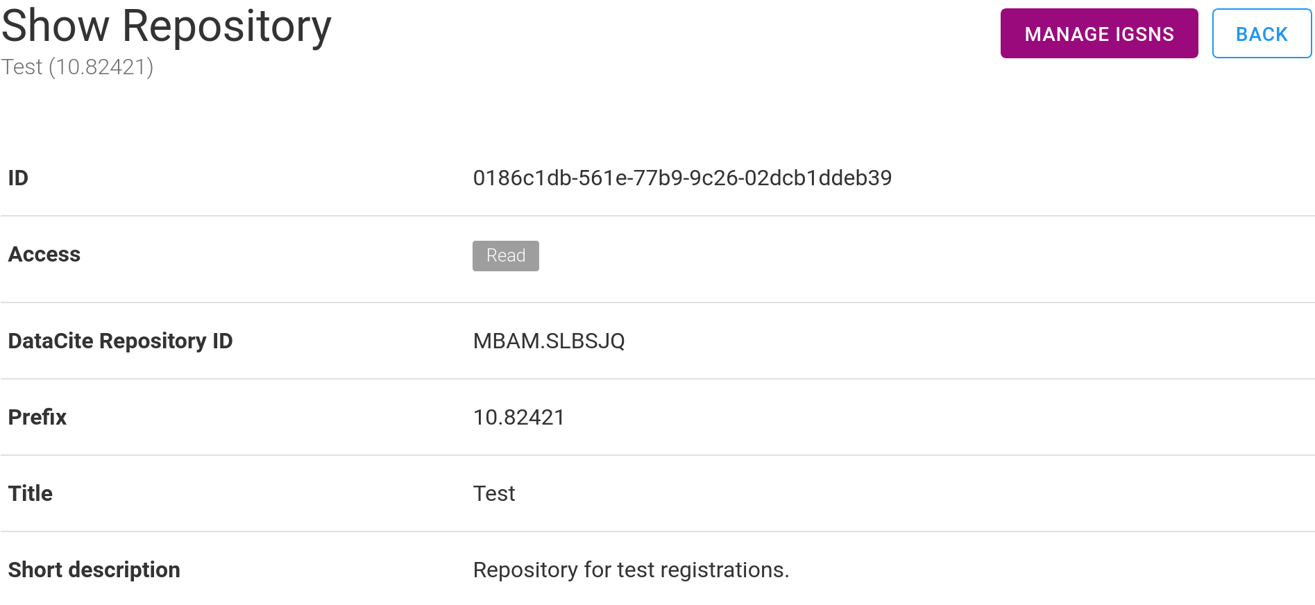 Overview of single repository.